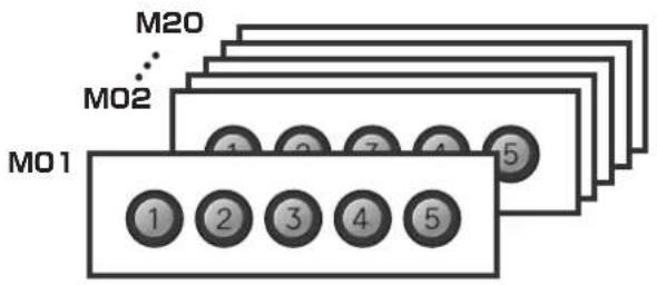 ROLAND C380 - 6 6 6 6 6 6 6 6 6 6 6 6 6 6 6 6 6 6 6 6 6 6 6 6 6 6 6 6 6 6 6 6 6 6 6 6 6 6 6 6 6 6 6 6 - 1