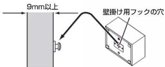 ROLAND C380 - ☆テレイ卜·スビ一力一取付けの位置 - 3