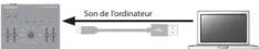 ROLAND VT3 - Lecture - 1