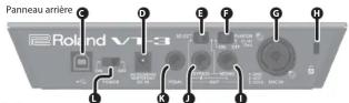 ROLAND VT3 - A Prise PHONES (mini-jack stereo) - 1