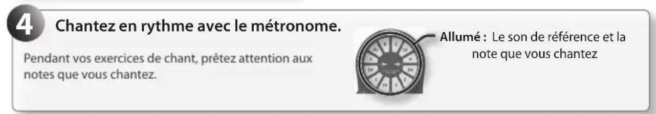 ROLAND VT12 - Utilisation du métronome - 2