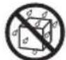 ROLAND VT12 - Don't allow foreign objects or liquids to enter unit - 2