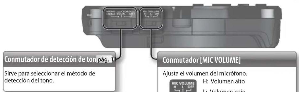 ROLAND VT12 - Panel lateral (conexión del equipo) - 3