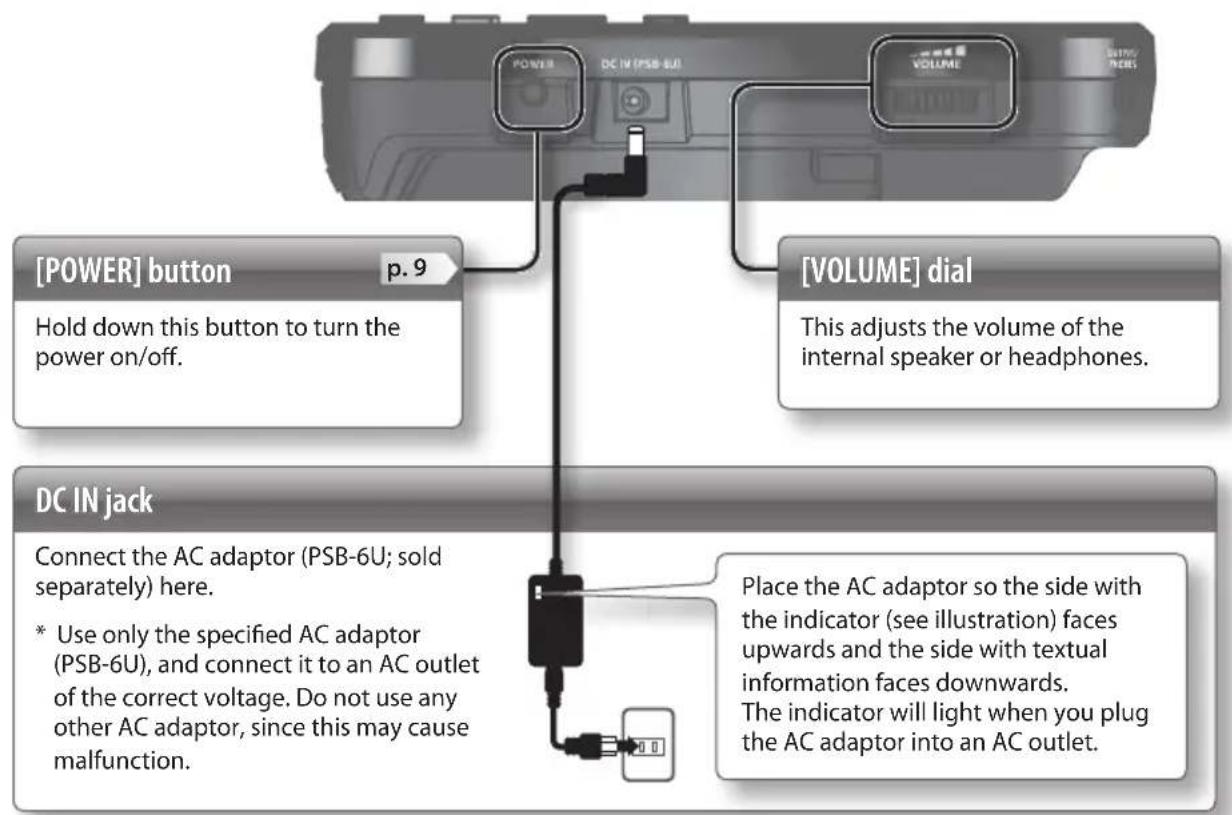 ROLAND VT12 - Side Panel (Connecting Your Equipment) - 4