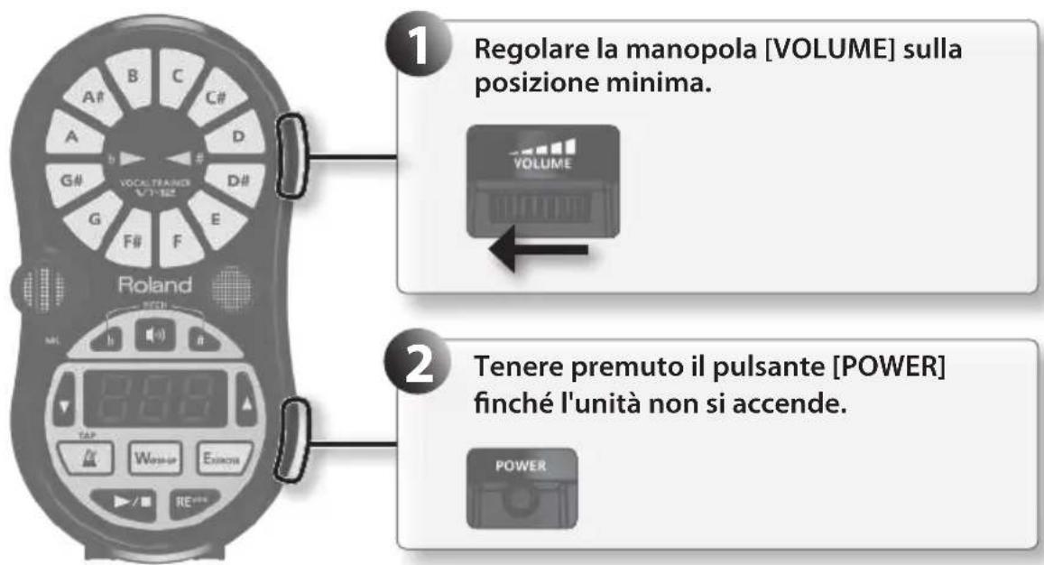 ROLAND VT12 - Accensione - 1