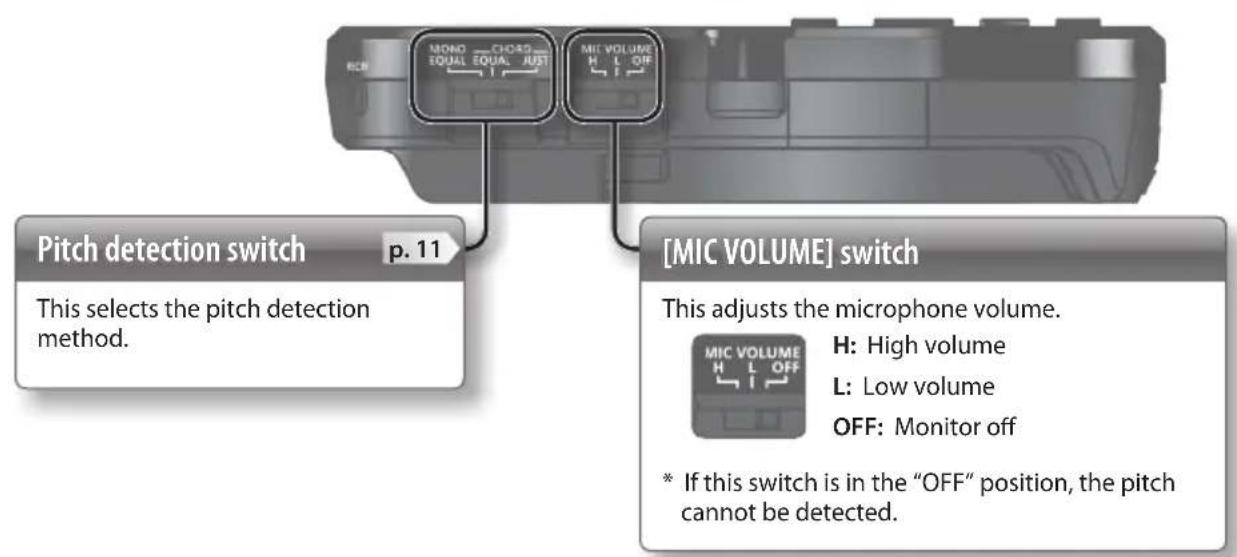 ROLAND VT12 - Side Panel (Connecting Your Equipment) - 3