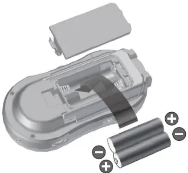 ROLAND VT12 - De batterijenplaatsen - 1