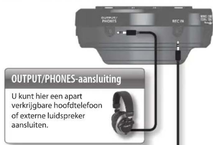 ROLAND VT12 - Zijpaneel (Uw apparatuur aansluten) - 1