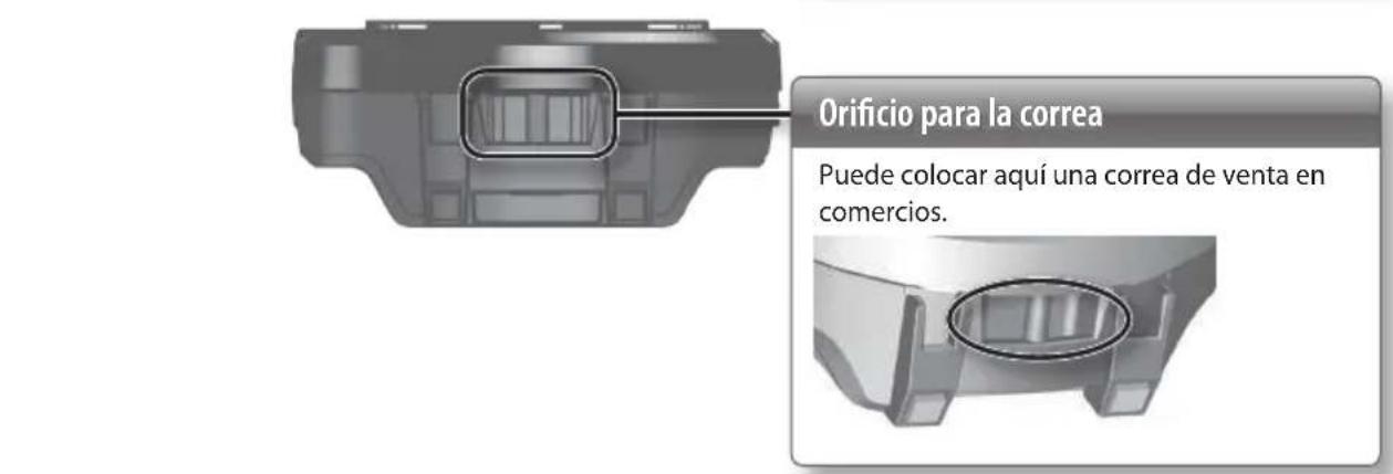 ROLAND VT12 - Panel lateral (conexión del equipo) - 2