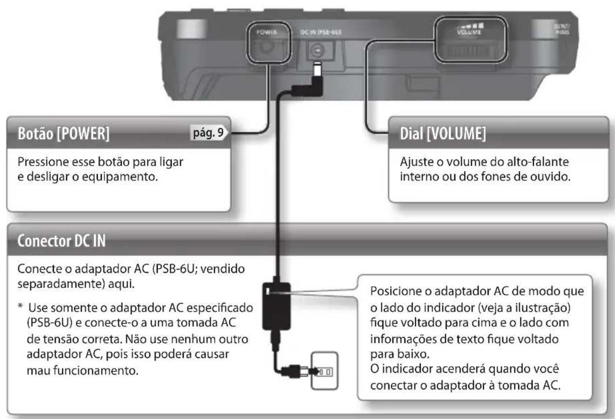 ROLAND VT12 - Painel lateral (conectando seu equipamento) - 3
