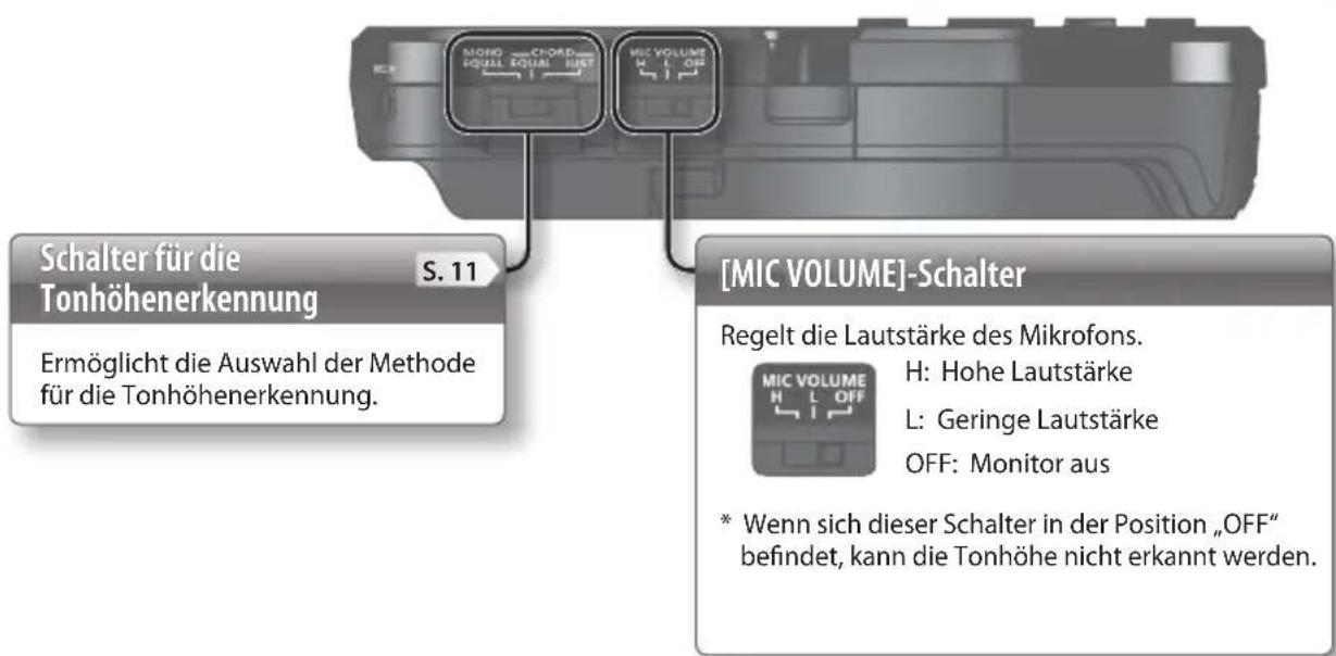 ROLAND VT12 - Seitenansicht (Anschlussmöglichkeiten für Geräte) - 2