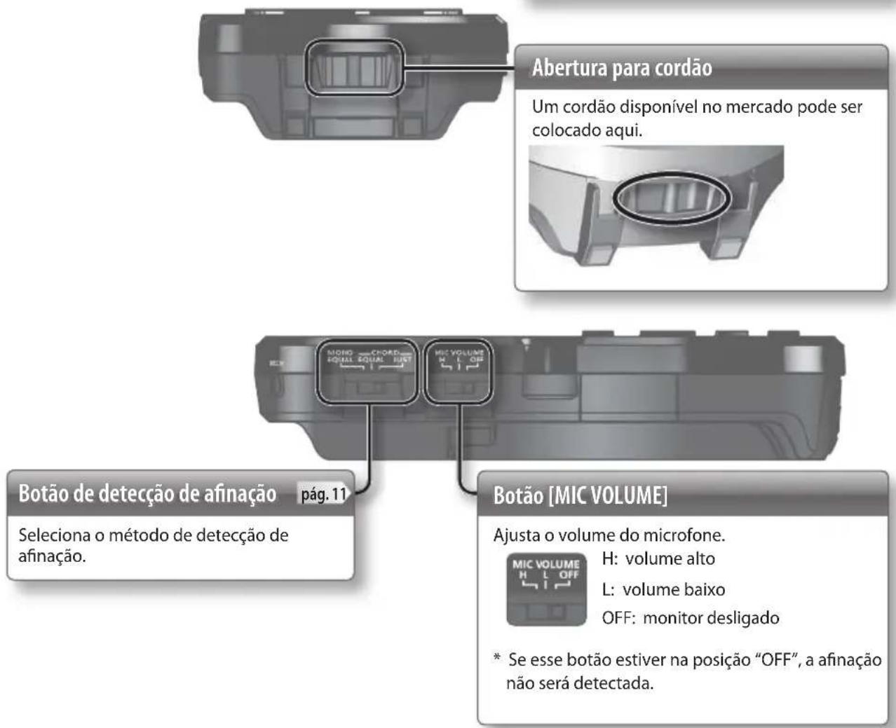 ROLAND VT12 - Painel lateral (conectando seu equipamento) - 2