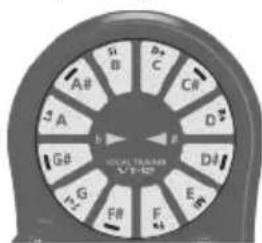 ROLAND VT12 - Het DoReMi-blad gebruiken - 3