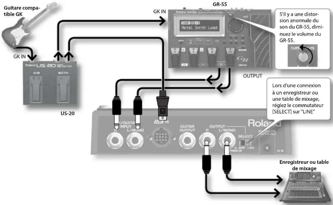 ROLAND GRS - Exemples d'applications - 4