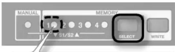 MANUAL 1 2 3 4 S1/S2 ▲ MEMORY SELECT WRITE