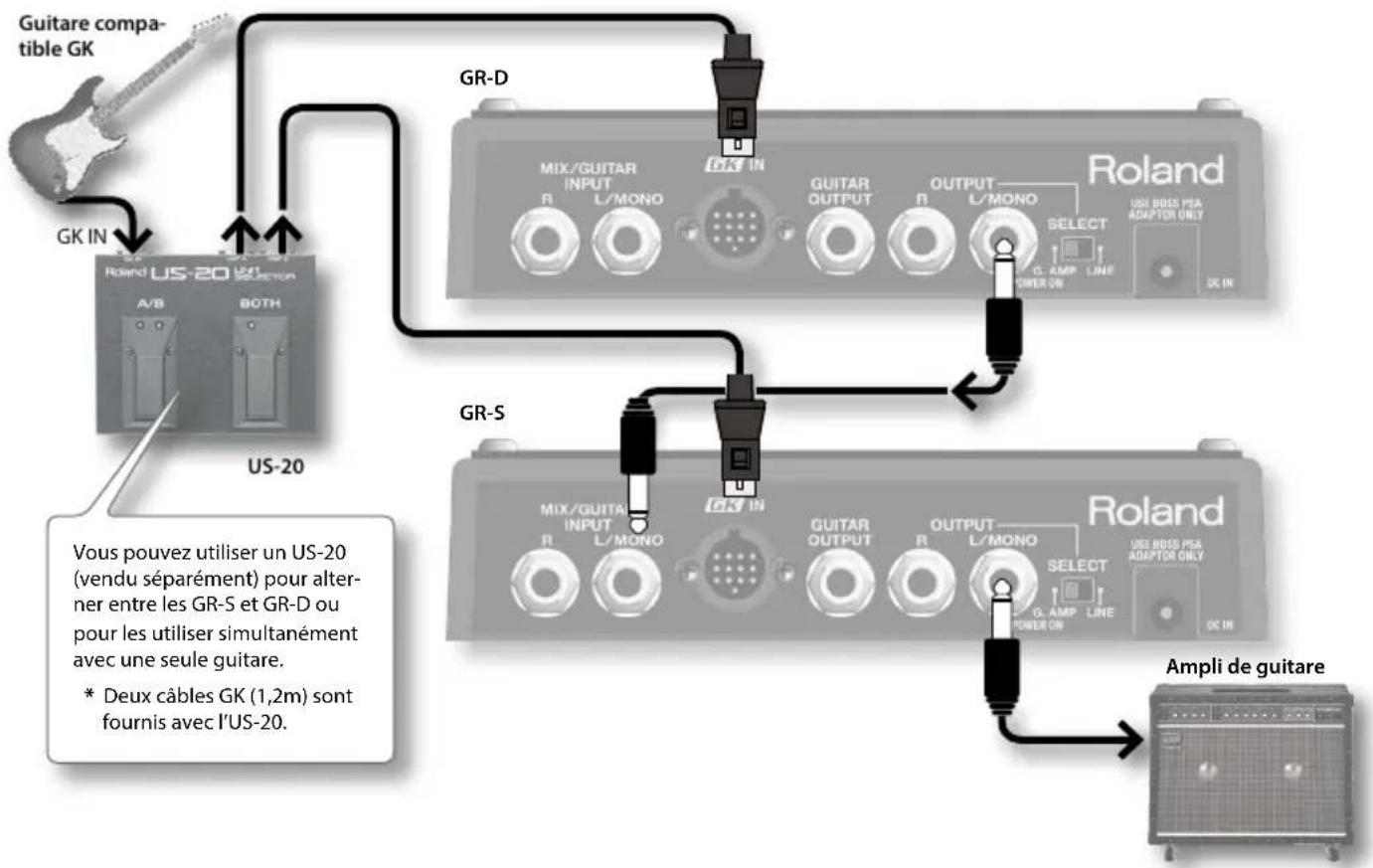ROLAND GRS - Exemples d'applications - 3