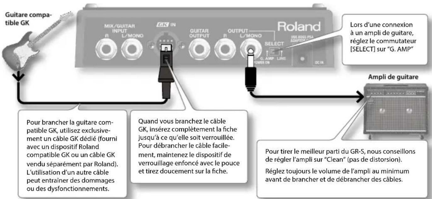 Guitare compatible GK MIX/GUITAR INPUT R L/MONO GK IN GUITAR OUTPUT R OUTPUT L/MONO Roland Lors d'une connexion à un ampli de guitare, réglez le commutateur [SELECT] sur "G. AMP" SELECT Ampli de guitare Pour brancher la guitare compatible GK, utilisez exclusivement un câble GK dédié (fourni avec un dispositif Roland compatible GK ou un câble GK vendu séparément par Roland). L'utilisation d'un autre câble peut entraîner des dommages ou des dysfonctionnements. Quand vous branchez le câble GK, insérez complètement la fiche jusqu'à ce qu'elle soit verrouillée. Pour débrancher le câble facilement, maintenez le dispositif de verrouillage enfoncé avec le pouce et tirez doucement sur la fiche. Pour tirer le meilleur parti du GR-S, nous conseillons de régler l'ampli sur "Clean" (pas de distorsion). Réglez toujours le volume de l'ampli au minimum avant de brancher et de débrancher des câbles.