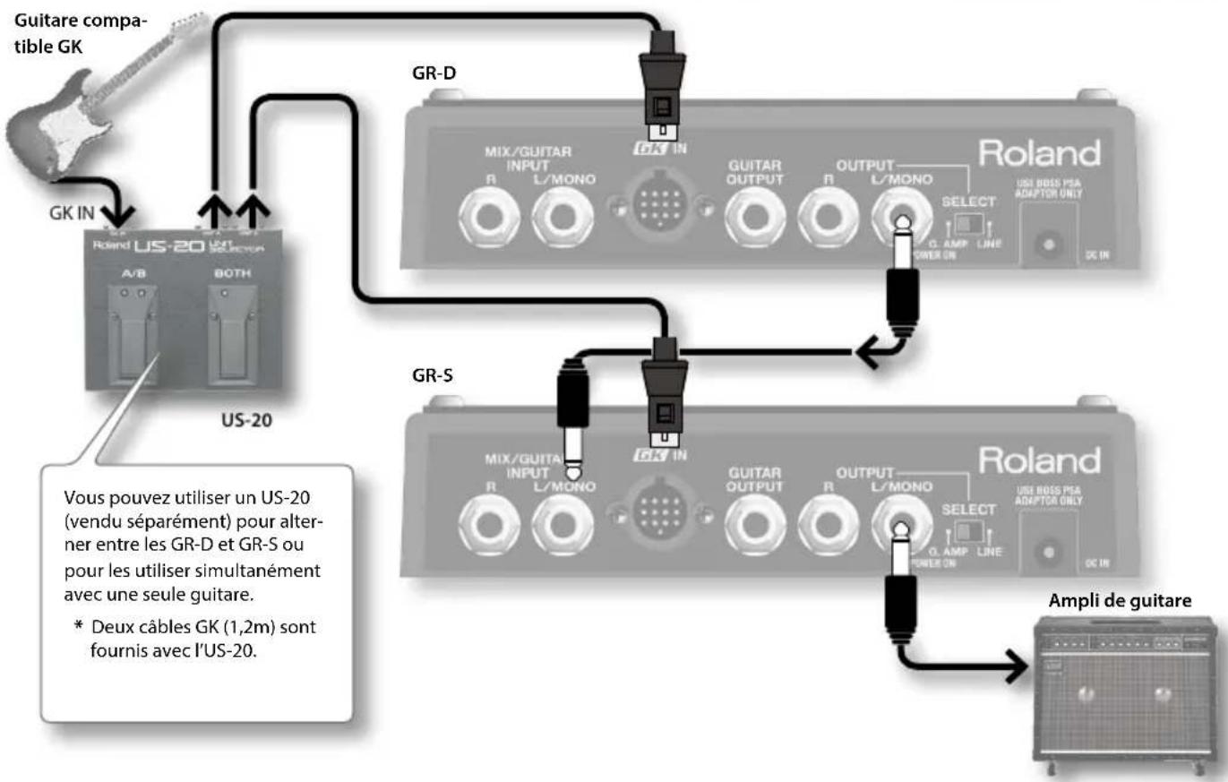 ROLAND GRD - Utiliser le GR-D avec un GR-S - 1