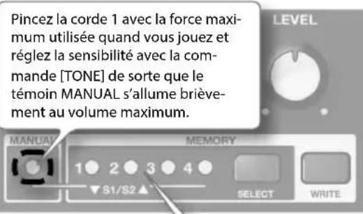 ROLAND GRD - Pincez la corde et utilisez la commande [TONE] pour regler la sensibilité du micro. - 1