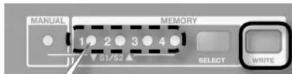 ROLAND GRD - Mémoriser les réglages - 1