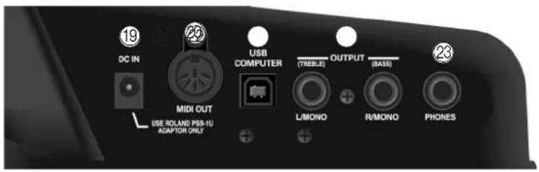 19 DC IN 20 USB COMPUTER (TREBLE) OUTPUT (BASS) 23 MIDI OUT L/MONO R/MONO PHONES USE ROLAND PSB-1U AGAPTOR ONLY