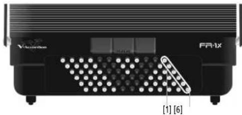 ROLAND FR1X - Commutateur de fonction - 1
