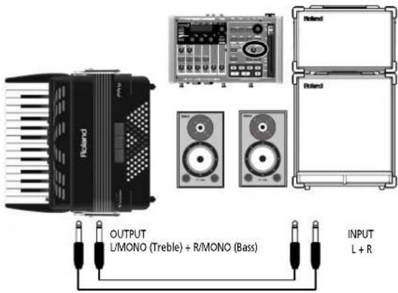 ROLAND FR1X - Remarque - 1