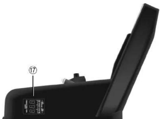 ROLAND FR1X - ⑰ Ecran - 1