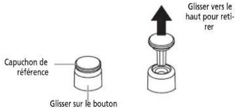 Capuchon de référence Glisser sur le bouton Glisser vers le haut pour retirer
