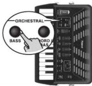 ROLAND FR1X - Effectuez une des opérations suivantes: - 1
