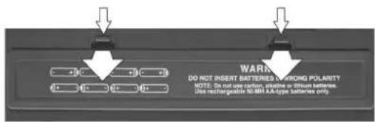 ROLAND FR1X - Installer et extraire des piles - 1