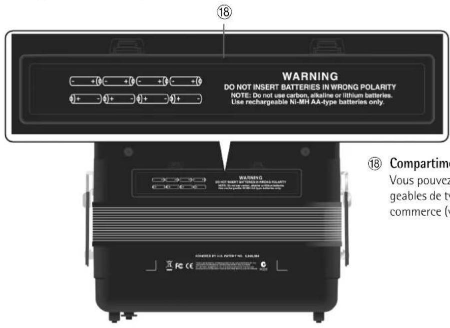 WARNING DO NOT INSERT BATTERIES IN WRONG POLARITY NOTE: Do not use carbon, alkaline or lithium batteries. Use rechargeable Ni-MH AA-type batteries only. WARNING DO NOT INSERT BATTERIES IN WRONG POLARITY NOTE: Do not use carbon, alkaline or lithium batteries. Use rechargeable Ni-MH AA-type batteries only. ⑱ Compartime Vous pouvez geables de tys commerce (v) COVERED BY U.S. PATENT NO. 52004