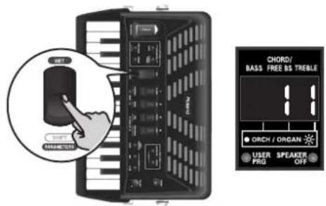 BATT BATT FAMMETER CHORD/ BASS FREE BS TREBLE ORCH / ORGAN USER SPEAKER PFG OFF