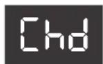 ROLAND FR1X - Chord TX/RX Channel - 1