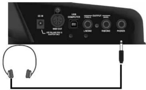 DC IN USB COMPUTER OUTPUT MEDI OUT USB ROLL (ROLL) COMPUTER (ROLL) LWORD RINGO PHONES