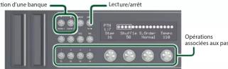 ROLAND A01 - Utilisation du mode SEQ - 1