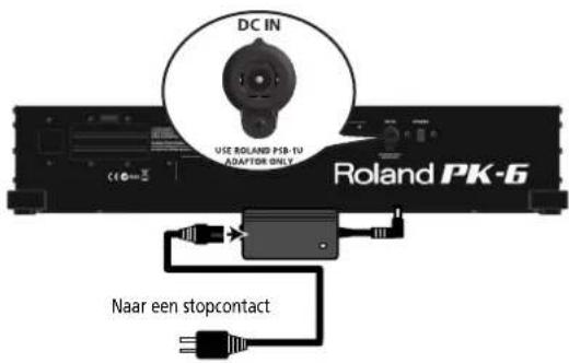 ROLAND PK6 - Opm. - 2