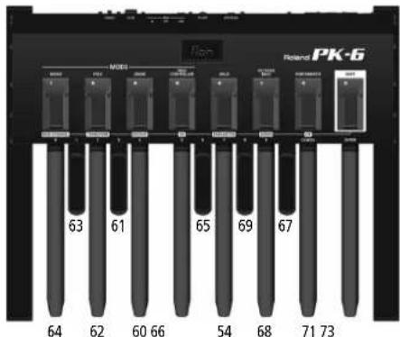 ROLAND PK6 - Opm. - 2