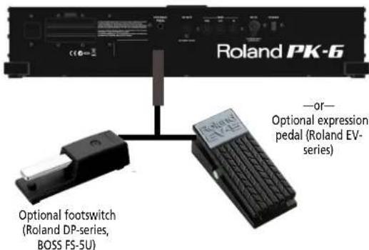 ROLAND PK6 - Connecting an optional expression pedal or footswitch to PK-6 - 1