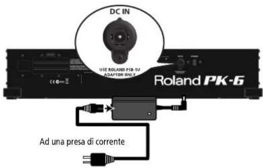 ROLAND PK6 - Nota - 2