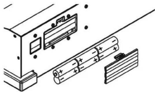ROLAND PK6 - Inserting batteries - 1