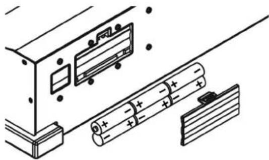 ROLAND PK6 - Einlagen von Batterien - 1
