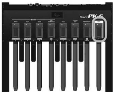 ROLAND PK6 - MIDI-Übertragungskanäle - 1