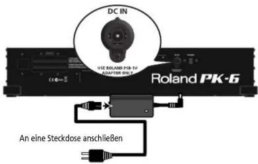 ROLAND PK6 - Anm. - 2