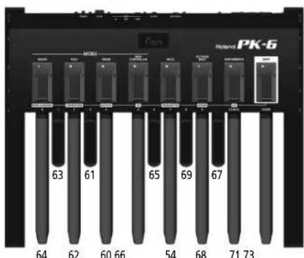 ROLAND PK6 - Nota - 2