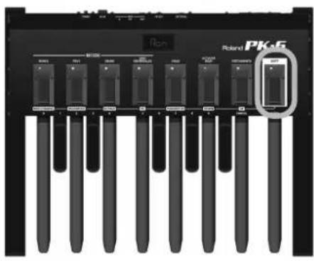 ROLAND PK6 - Canaux de transmission MIDI - 1