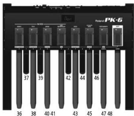 ROLAND PK6 - DRUM-mode - 3