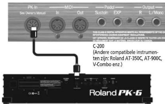 ROLAND PK6 - Aansluiten van de PK-6 via de PK-kabel - 1
