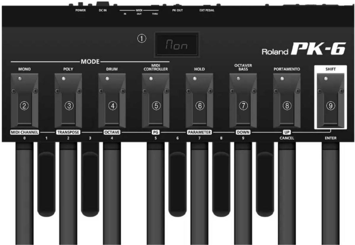 ROLAND PK6 - Frontpanel - 1