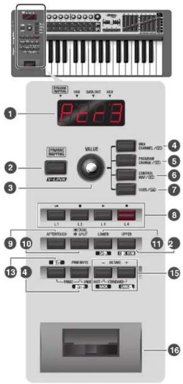 ROLAND PCR800 - 1